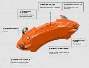 Tesla Model Y Brake Caliper Cover Kit - RWD - Set of 4 - Orange